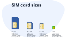 NTC eyes mid-September for eSIM launch